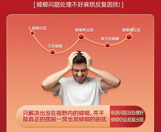 【蟑螂克星】轻松一点 连环灭虫 根源除蟑 药效长久！一只取食 全窝死亡 蟑螂药针剂胶饵驱蟑杀虫家用连环灭杀蟑螂虫子诱饵灭大小蟑螂饵剂 商品图3