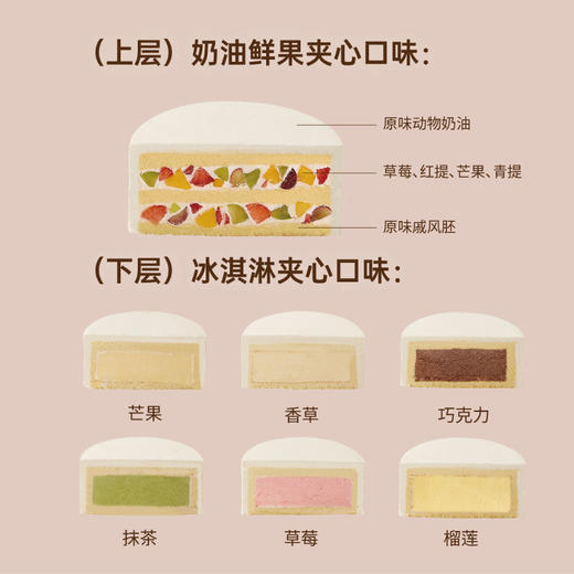 今天你最美 .纯牛乳冰淇淋蛋糕 |  梦雪龙 商品图1