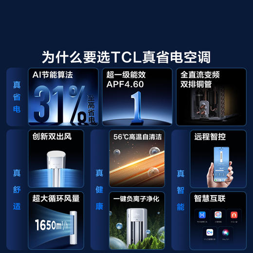 【新品上市】TCL 空调3匹小蓝翼真省电 空调柜机 超一级能效 省电31% KFR-72LW/RV2Ea+B1 商品图1