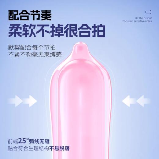 杰士邦避孕套LOVE敢做敢爱8只安全套套超薄超润男女用成人计生情趣用品 商品图3
