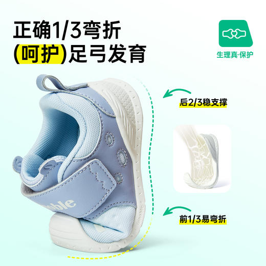 基诺浦机能鞋关键鞋婴童学步鞋萌宠GB2177 商品图6