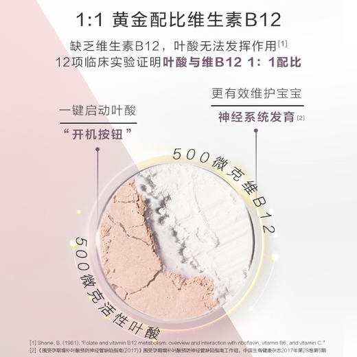 perdays女士多种复合维生素4倍高胆碱孕妇活性叶酸15种孕期营养 商品图3