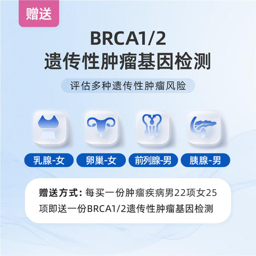 南方基因-肿瘤全面(男22/女25项) 商品图2