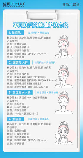 不同肤质的基础护肤方案
