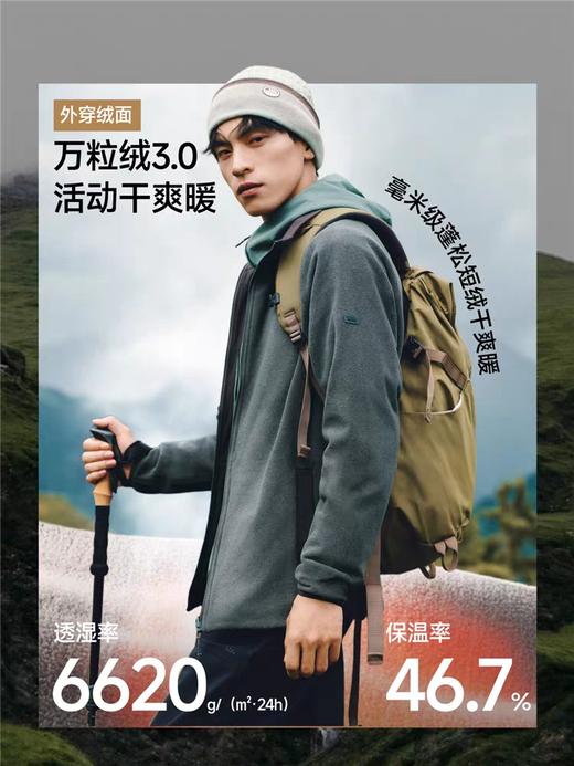 蕉下男士轻量万粒绒外套PM129双面穿摇粒绒上衣男保暖秋装夹克 商品图3