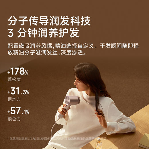 Laifen徕芬高速吹风机Swift 4 套装版 负离子护发速干低噪电吹风高速吹风机 赠支架+收纳包+精油15ml 家用宿舍便携风筒 商品图2