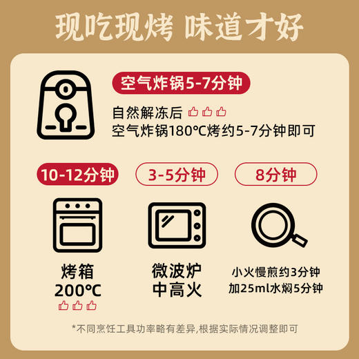 【顺丰/京东】幸福西饼 青春版披萨组合 170g/盒 烤鸡+培根+韩式炸鸡+火腿丁+水果+浓香榴莲 - 幸福西饼 商品图1