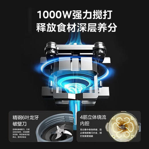 美的破壁机(510687)1.75L家用多功能早餐豆浆机榨果汁辅食料理机【MJ-PB80F67】 商品图2