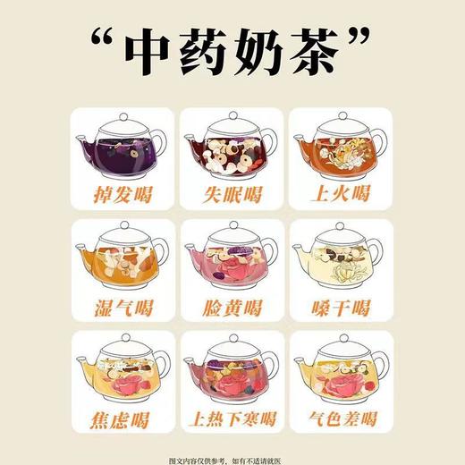 【素颜奶茶！到手20袋】奶茶中药奶茶组合养生茶包 罐罐烤奶食材料包 秋冬冲泡饮品围炉煮茶专用 商品图3