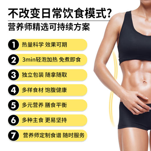 【21日全餐·10斤挑战】全餐大升级 营养更全面 科学配比 精准控卡 阶段搭配 无需开火 挑战更轻松 商品图2