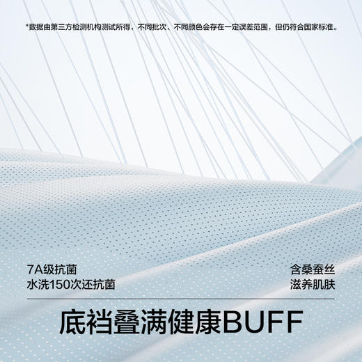 有棵树莫代尔抗菌裆透气男士三角低腰内裤3条装-U2010 商品图5