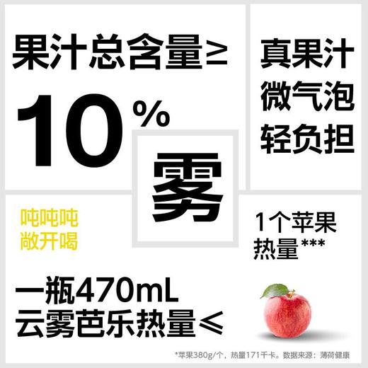 柠檬共和国 云雾芭乐复合气泡水果汁饮料470ml*15瓶 整箱装 商品图2