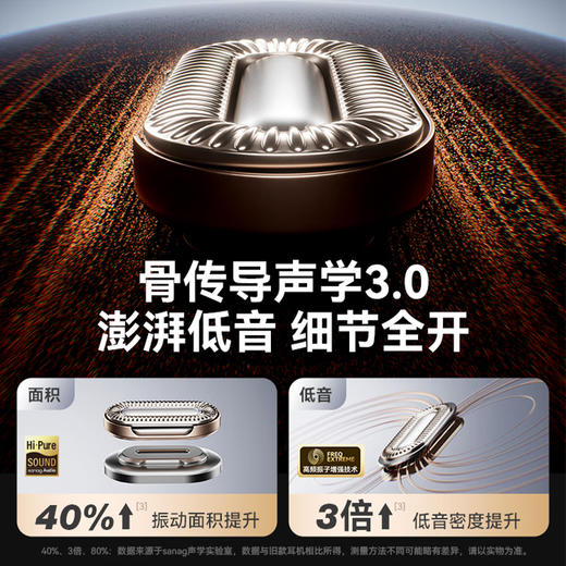 SANAG塞那 B77S游泳耳机 骨传导运动蓝牙跑步专用 逐风灰【LXKGZQ4.0】 商品图2