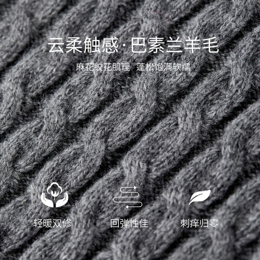 【内购】【巴素兰羊毛】简约通勤V领撞色异形扣麻花绞花肌理开衫针织衫-W53HB3137 商品图4