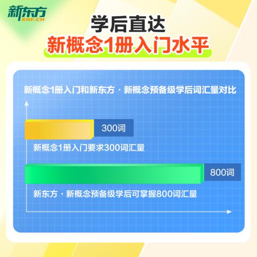 【新东方】新概念英语系统课一册+二册，中教+外教+AI练 手把手教你学好新概念 赠人工伴学营 联系客服要试听 商品图11