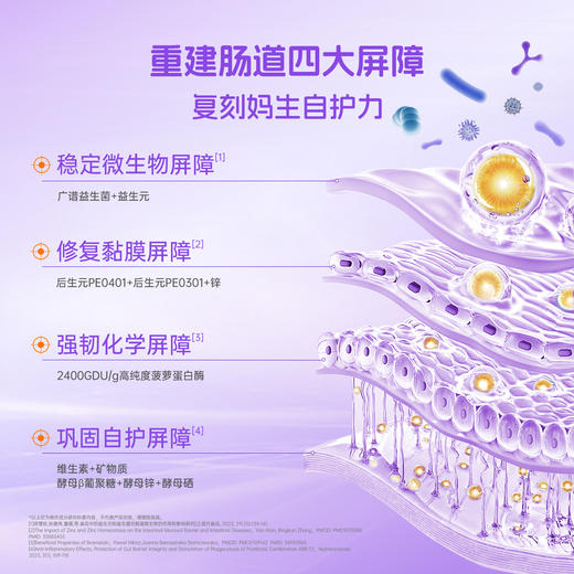 【团长专属】兰骑士益生菌婴幼儿童舒鼻敏好鼻子改善肠胃过敏 30包/盒 商品图2