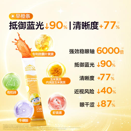 效期至27年7月【央视推荐】小小伞学生叶黄素有机护眼10ml*40条 商品图2