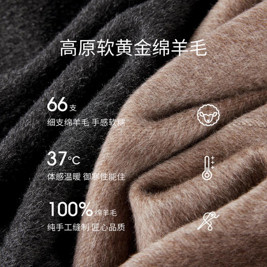 【内购】【100%绵羊毛】翻领牛角扣插肩袖藏肉显瘦宽松H版立体毛呢大衣-W54OC8770 商品图4