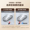 MiNEJONi/茁泥
无线办公鼠标
X2 商品缩略图1