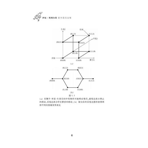 《伊恩·斯图尔特数学游戏全集》（全10册） 商品图8