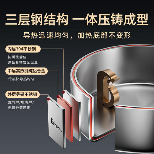 贝伦斯不锈钢平底锅煎锅无涂层炒菜锅烙饼煎蛋牛排电磁炉燃气灶带蒸笼 商品图5