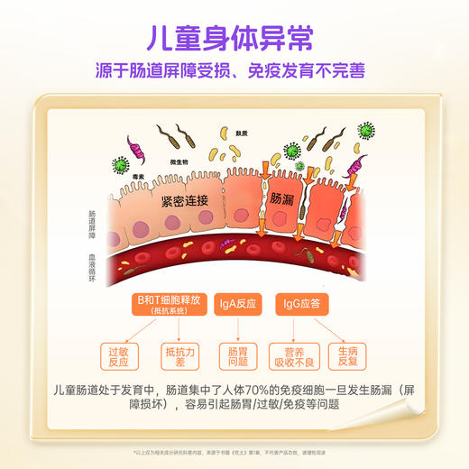 【团长专属】兰骑士益生菌婴幼儿童舒鼻敏好鼻子改善肠胃过敏 30包/盒 商品图1