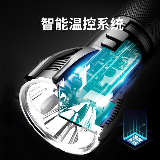 圣火30CA超高亮大范围搜索手电探险抢修应急救援手提探照灯 商品图3