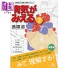 预售 【中商原版】发现病症 vol.2 心脏循环器 日本医学专业留学必备书系列 日文原版日韩 病気がみえる vol.2 循環器 商品缩略图0