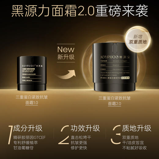 娇润泉滋润面霜/轻盈面霜 50g/瓶 商品图1