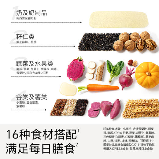 【不二宝贝】果蔬手指馒头 商品图1