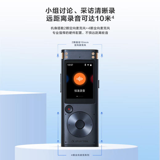 科大讯飞智能录音笔SR302T星火【LXKGZQ8.0】 商品图3