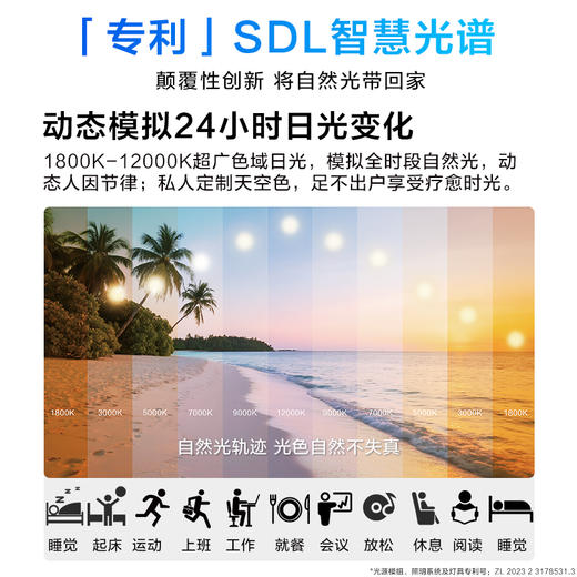 「限时特价」欧普天境®SDL全光谱淡彩养眼吸顶灯 商品图4
