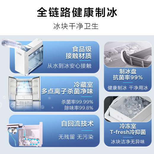 【新品上市】TCL冰麒麟机皇515升十字四门原创分子磁鲜双系统自动制冰超薄零嵌冰箱R515T15-UQBS 商品图6