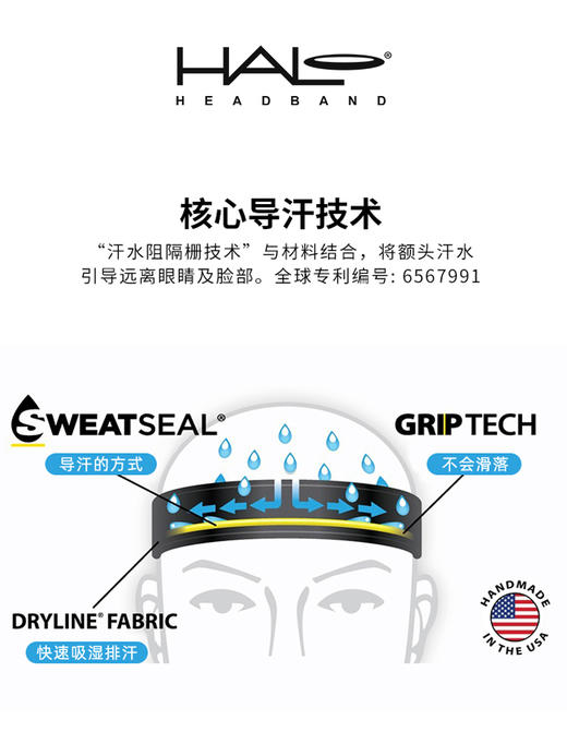 HALO 防晒运动导汗空顶帽/有顶帽 商品图1