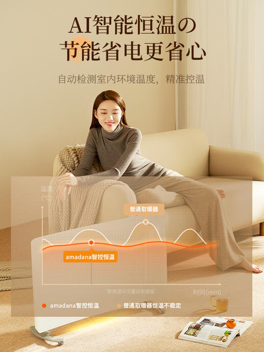 【曲面对流 整屋升温】amadana曲面对流取暖器HC07 极速升级3S速暖 暖面不噪 35㎡适用 2500W大功率 两档模式 IPX4防水居浴两用 APP控制+遥控+大屏触控 无光无噪 商品图2