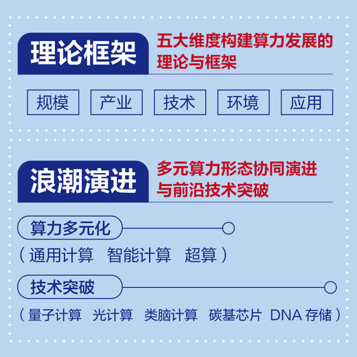 算力崛起：重塑未来经济与社会 中国信息通信研究院 数字经济时代新质生产力理论实践指导政策信息技术经济管理专业产业经管书籍 商品图1