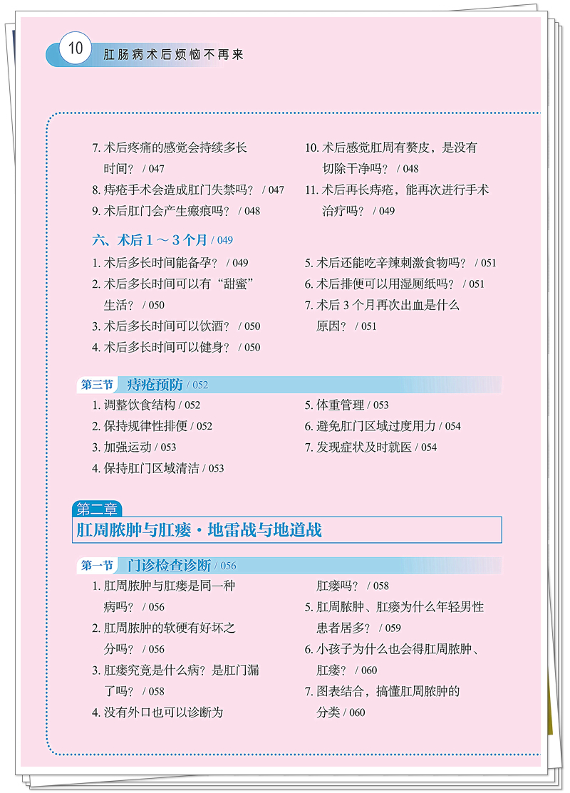 5132-9620-5 肛肠疾病术后烦恼不再来 正文CTP-25.8.26_10_副本.jpg