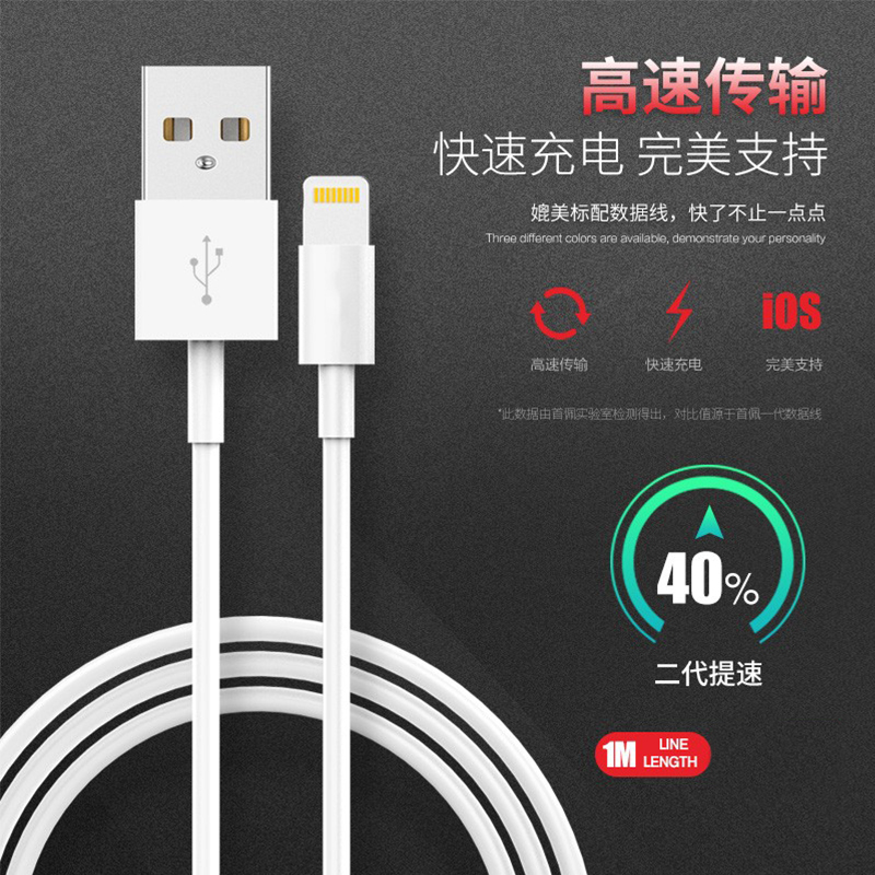 MiNEJONi/茁泥
苹果充电线
S22A