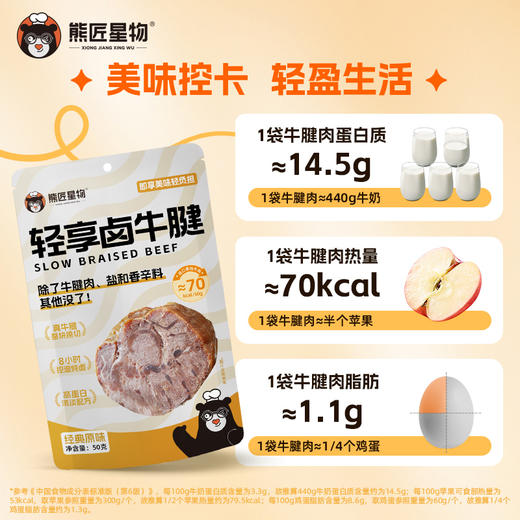 熊匠星物·轻享卤牛腱 | 每袋50g 进口安格斯牛 只取牛腱部位 拒绝添加很健康 商品图4