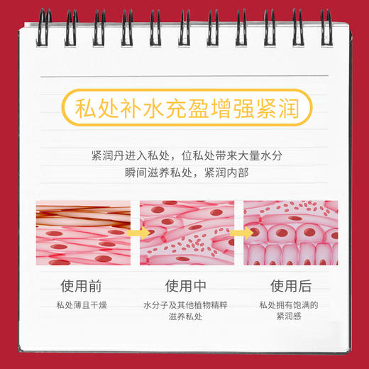 【女皇版专属养护】舒奈美紧润丹 妇科凝胶紧润胶囊抑菌清洁缩y女性私处护理液紧女郎 商品图3