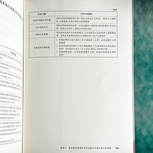 县级教师发展机构专业能力建设研究 刘胜男 课程教学改革 商品图14