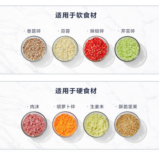 美的 绞肉机家用多功能料理机 MJ-BL30J03 商品图3