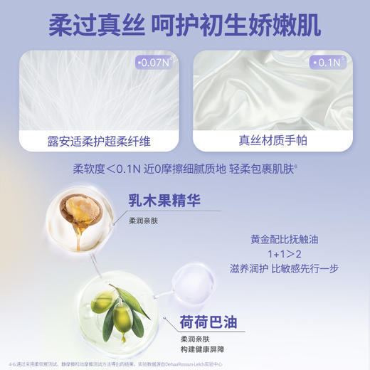 白钻柔护羽柔裤mini婴儿日夜纸尿裤拉拉裤 商品图6