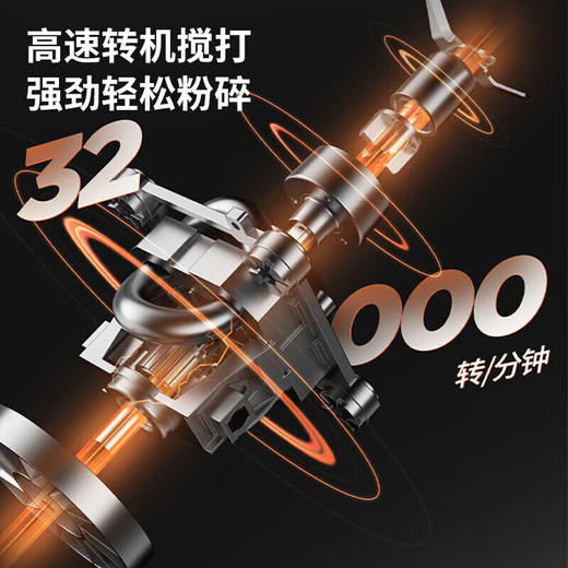 九阳高速破壁调理机L12-P119【LXGWDX4.0】 商品图3