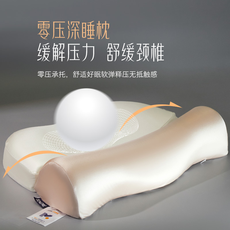 骨科专家认证！【零压助眠深睡枕】六块人体工学分区 专业级护脊枕！双造型枕芯 自适应整晚承托 贴合肩颈曲线，黄金慢回弹，零压深睡！