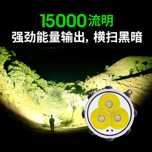圣火30CA超高亮大范围搜索手电探险抢修应急救援手提探照灯 商品图1