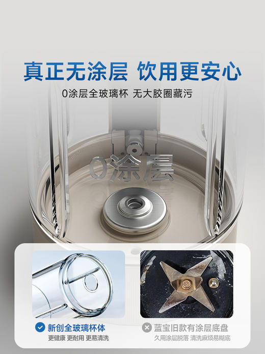 【德国蓝宝0涂层纯钛刀头破壁机】德国蓝宝蒸汽破壁机家用新款静低音无渣全自动豆浆料理 商品图2