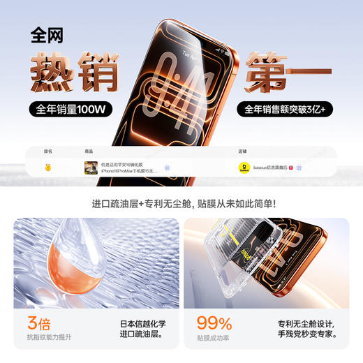 晶钻系列高清 钢化膜iPhone12-17 透明 无尘仓 商品图2