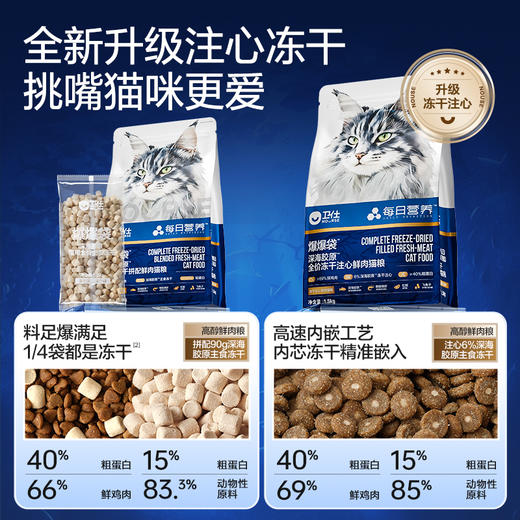 【重磅新品】卫仕爆爆袋深海胶原全价冻干注心鲜肉猫粮1.5kg 商品图1