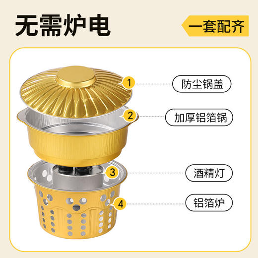 懒人福音【无需炉电！一套配齐】食品级铝箔，放心使用，户外露营锡纸一套家用一次性锅盆酒精一次小锅套装炉子露营具单人火锅。rb 商品图2